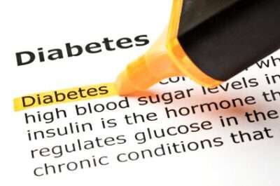 What is Diabetes