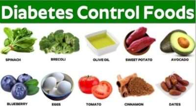 Ayurvedic herbs and juices to control sugar and diabetes naturally